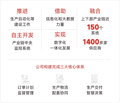 南宫NG·28(集团)相信品牌实力有限公司